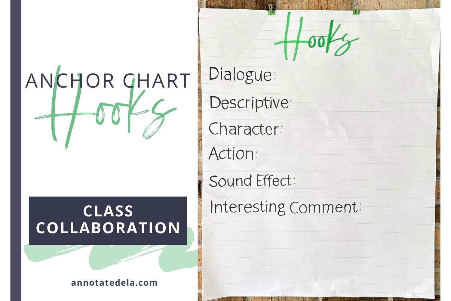 5 Simple Ways To Teach Narrative Hooks In Middle School | Annotated ELA