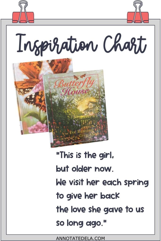 An inspiration anchor chart helps struggling writers see the writing in action.