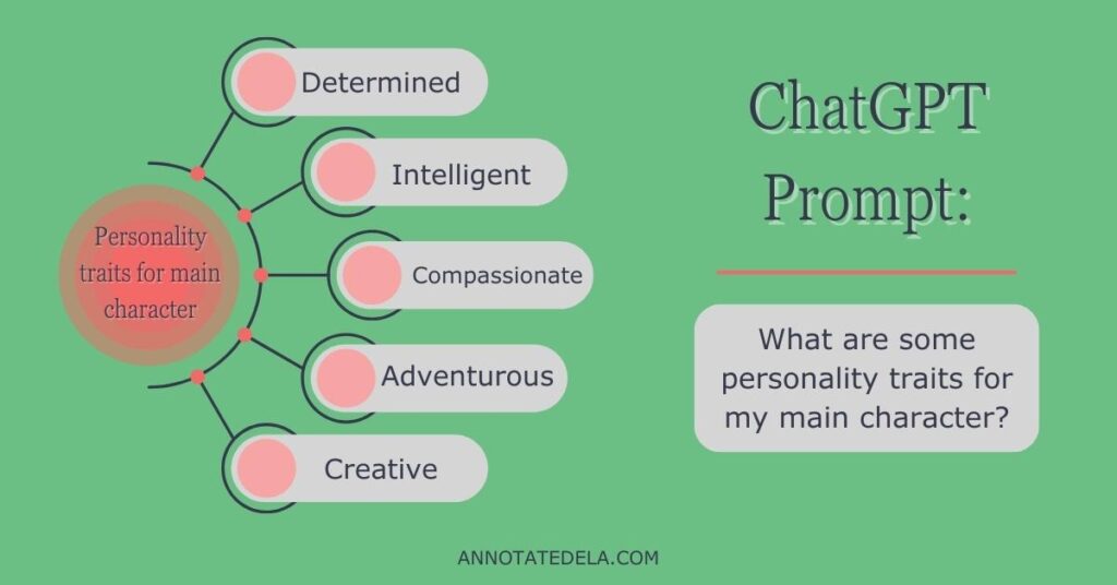 Five ideas from Chat GPT on characters traits for a main characters