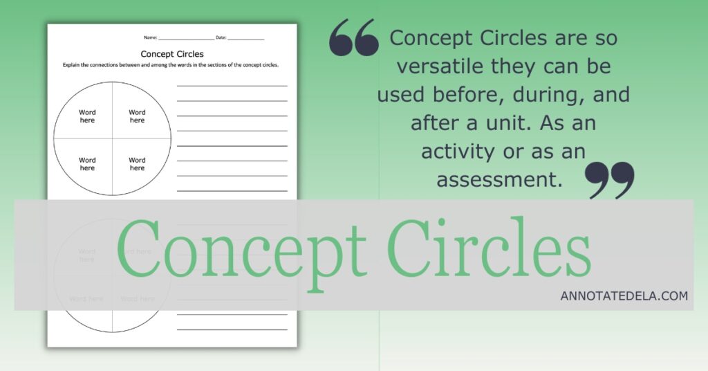 Image of Concept Circles and how to use as vocabulary tools.